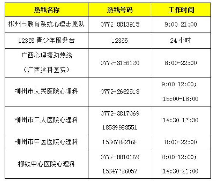 隔离的住宿费如何承担,学生返沪隔离费用