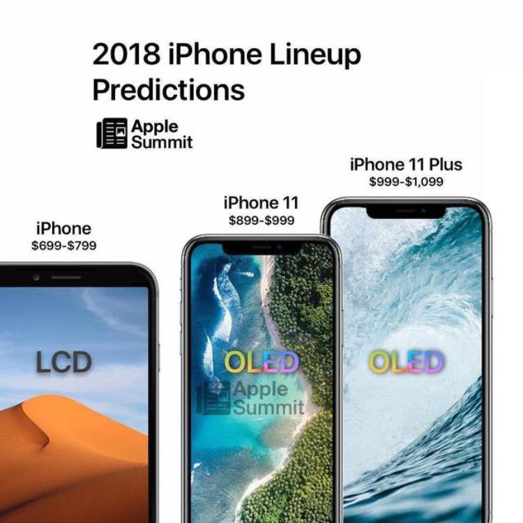 iphone 11 plus价格,iphone11plus值得购买吗