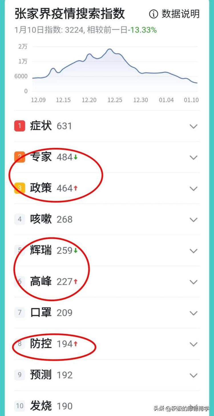 湖南疫情升级,邵阳疫情快递停运了吗