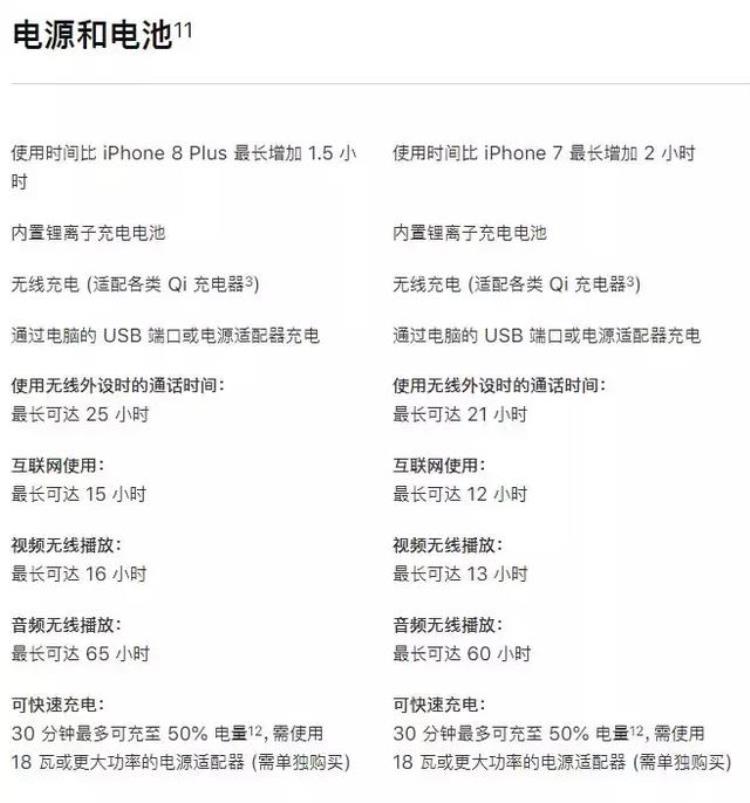 iphonex和xr哪个价格低,x跟xr哪个好