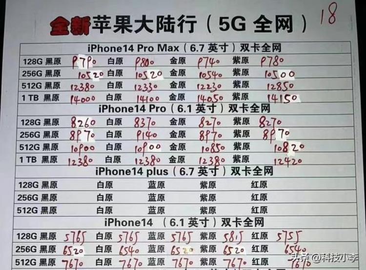 iphone14降价,iphone 14 首发跌破官网价