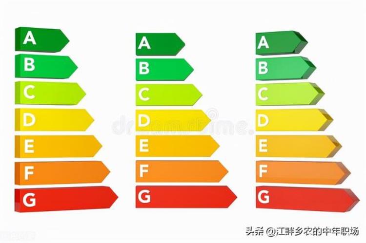 年终绩效奖金算工资吗,年终奖可以当绩效吗