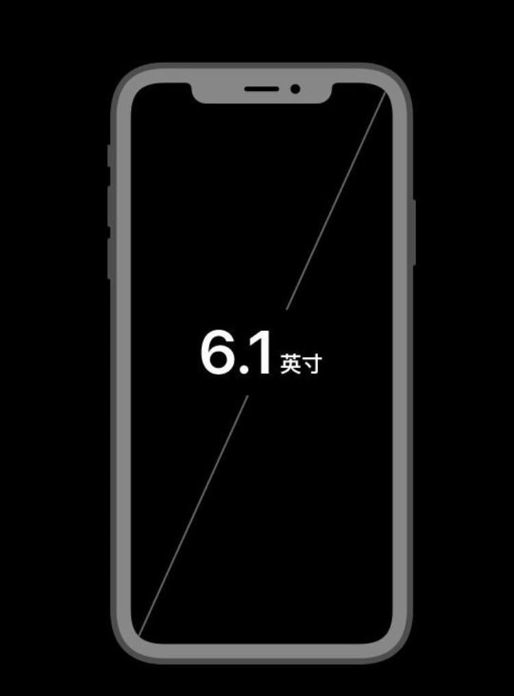 iphone xr的黑边为啥这么粗,xr和11哪个黑边大