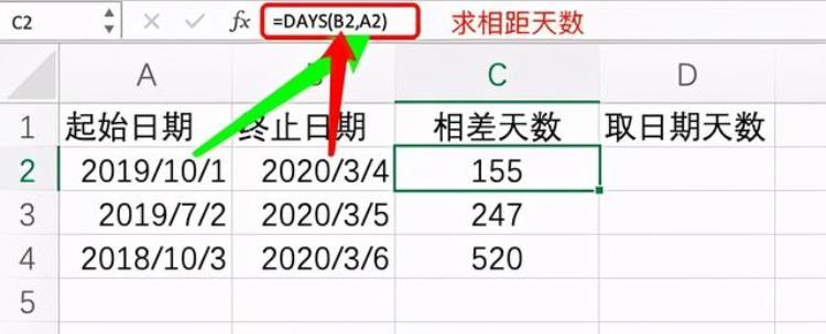 Excel中日期函数DayMonthYear函数用法