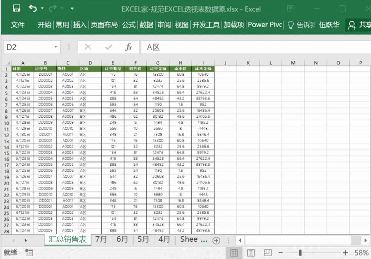 excel 数据透视表 数据源,透视表如何更改数据源