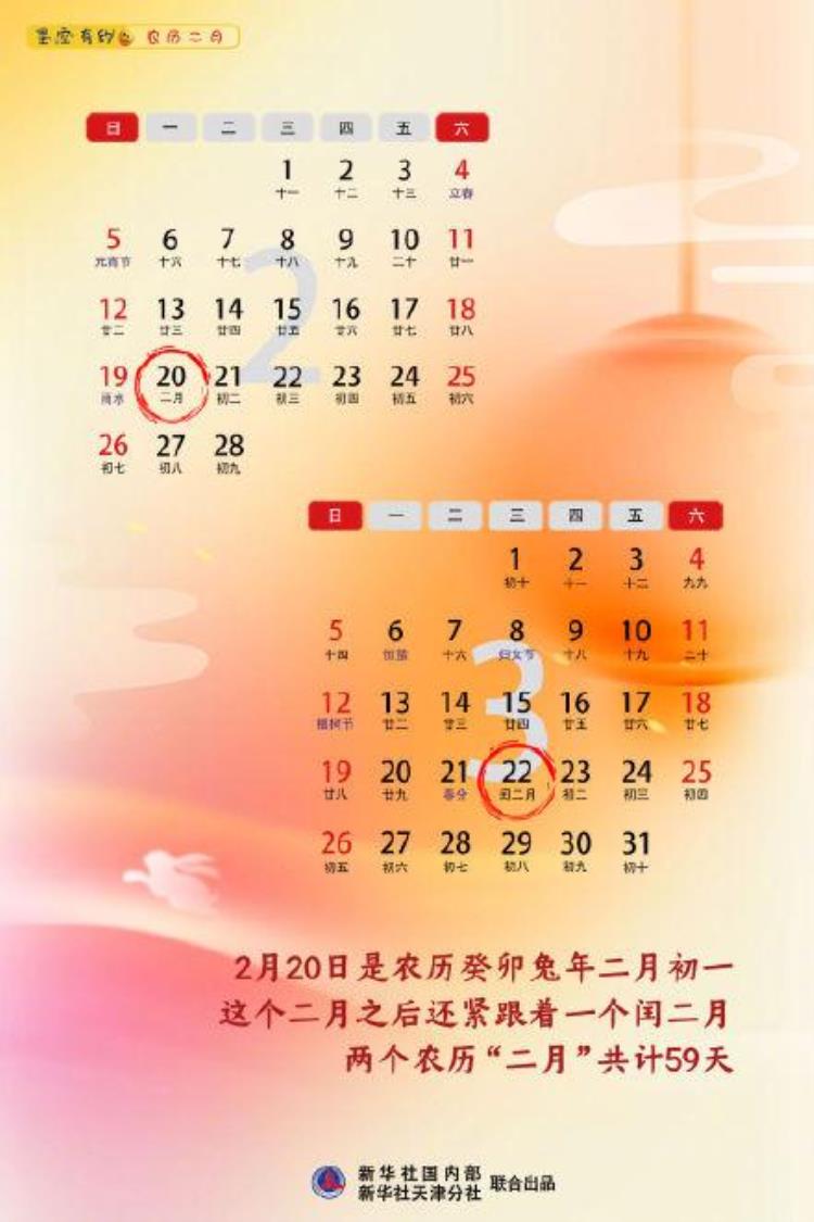 今年为何会有闰二月?,闰二月多少年一次