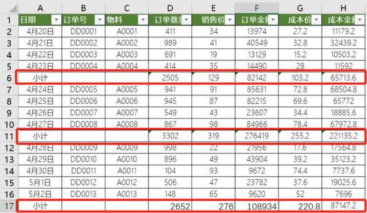 excel 数据透视表 数据源,透视表如何更改数据源