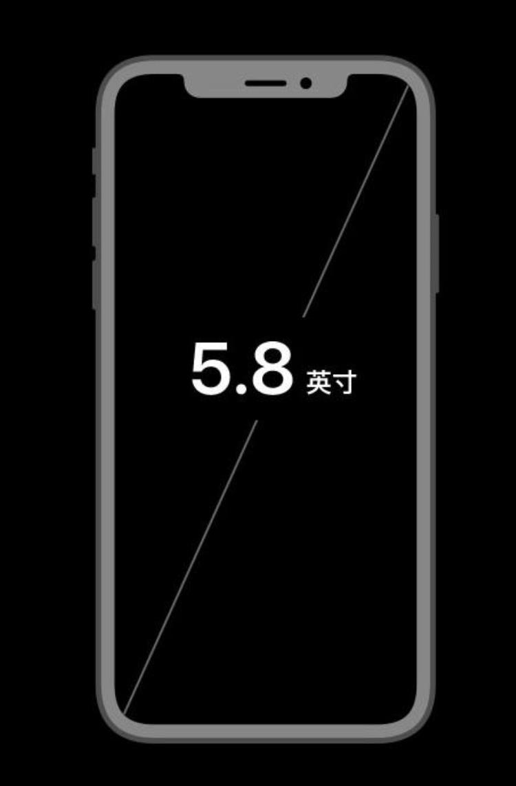 iphone xr的黑边为啥这么粗,xr和11哪个黑边大