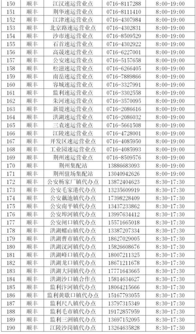 荆州快递代收点,荆州快递运输恢复了吗