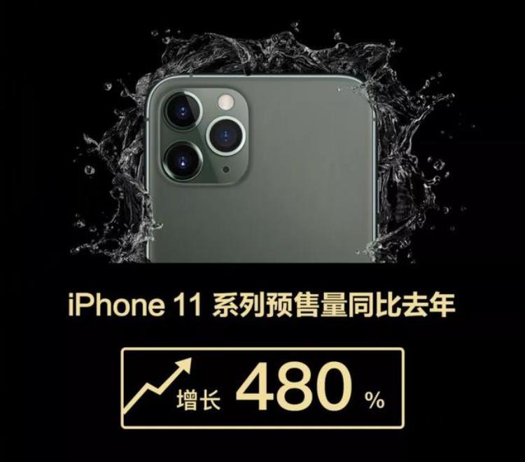 新款iphone怎么买分期还是全款,苹果手机是分期买还是全款买合适