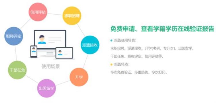 2021年教育优惠政策,有哪些产品有教育优惠