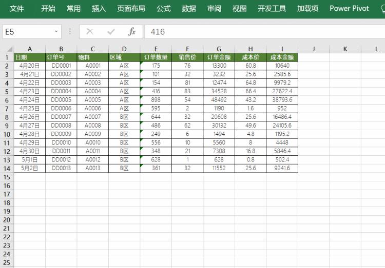 excel 数据透视表 数据源,透视表如何更改数据源