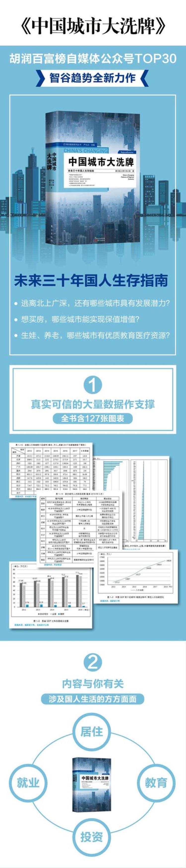 为什么一线城市结婚率低,一线城市为什么离婚率高