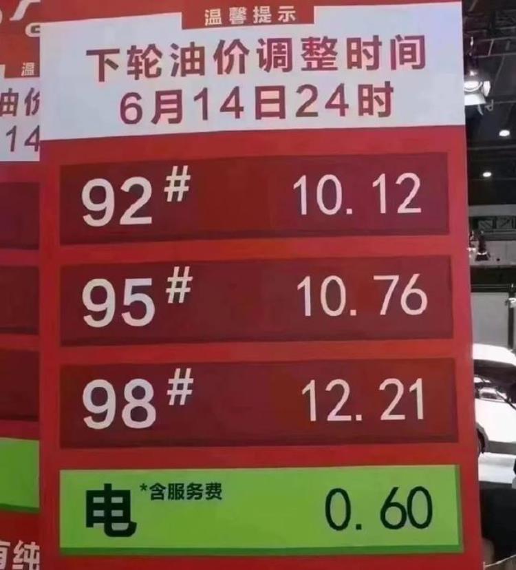 三月份用电量,油价下调新能源影响