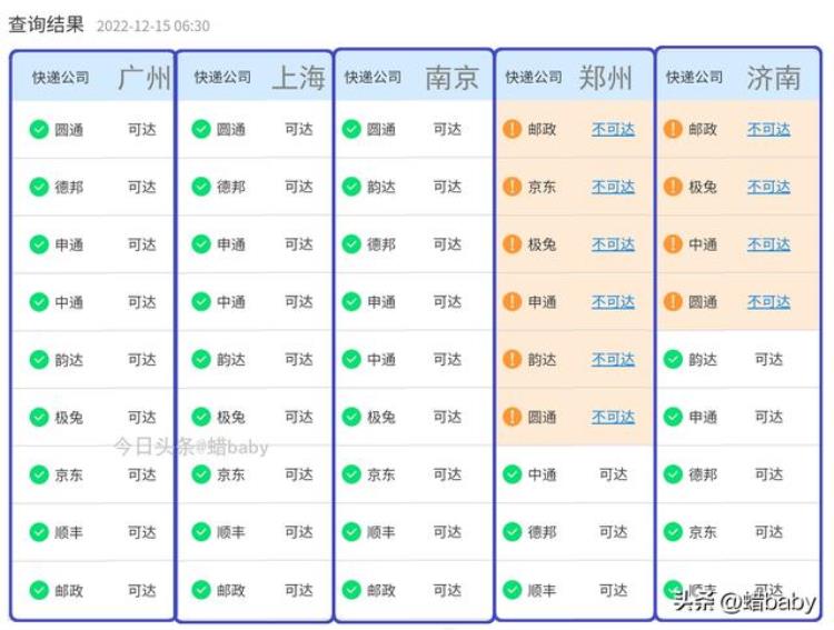 今晚快递停运,百世快递停运最新消息