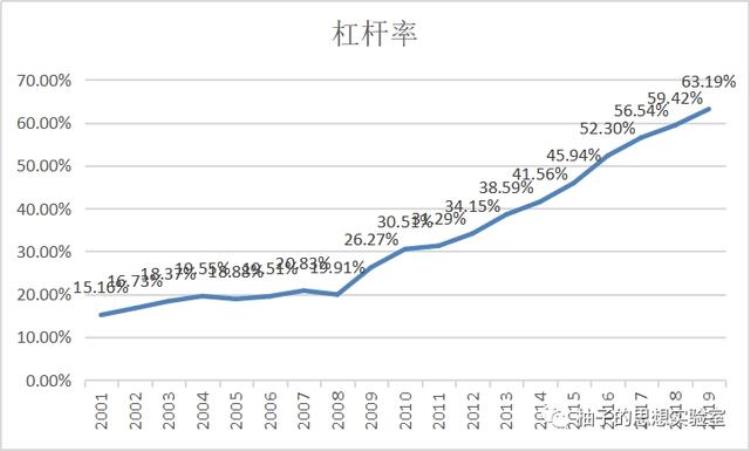 3月份为什么生意不好,为什么这两年的钱越来越难赚