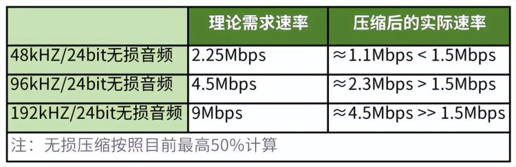 OPPO造芯和时间比耐力