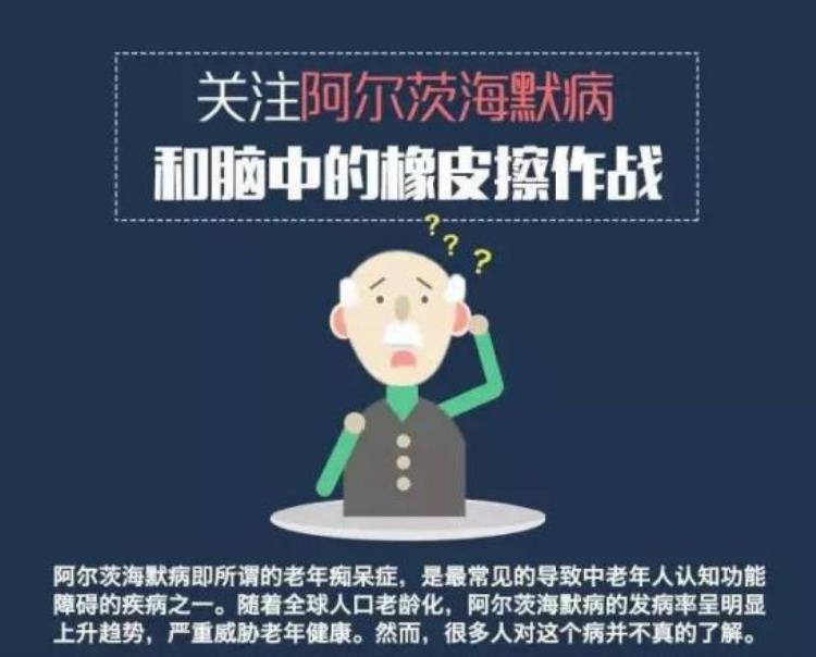 家中老人性格大变警惕脑海里的橡皮擦阿尔茨海默病