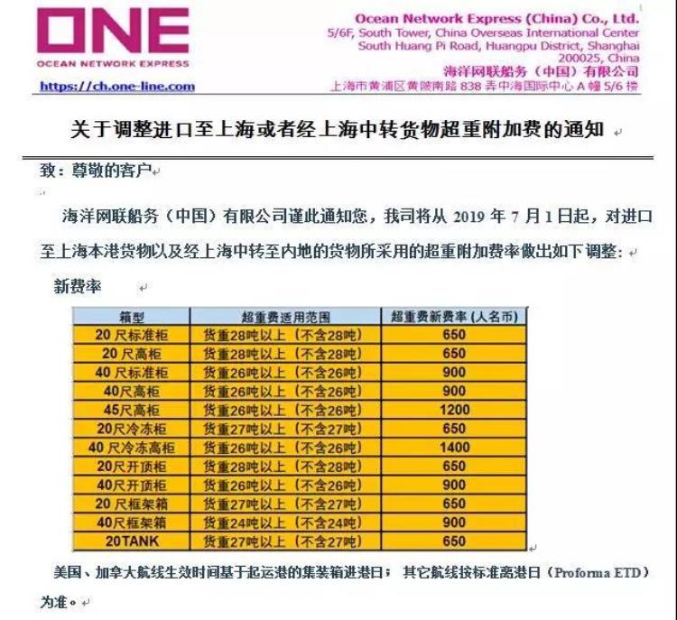 汇总一波最新船公司运费及业务通知涉及中国市场