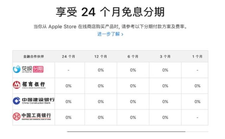 iphone12 购买攻略,iphone12在哪里买是全新机