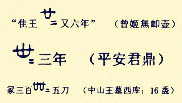 汉字 二十,汉字探源器