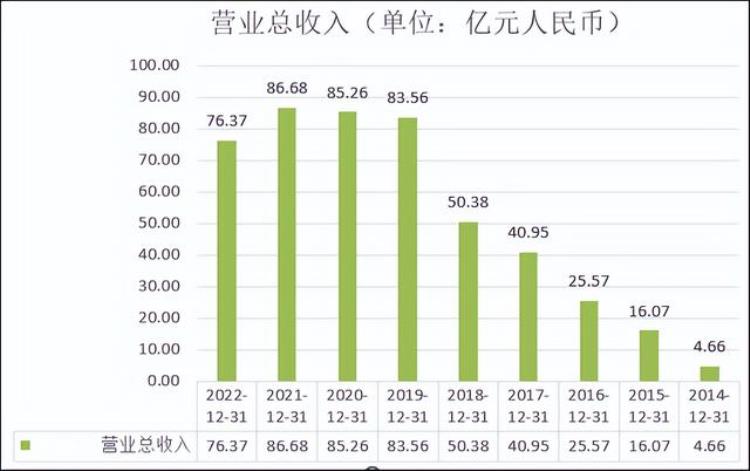 庆余年无脑爽文,在哪里看庆余年的小说