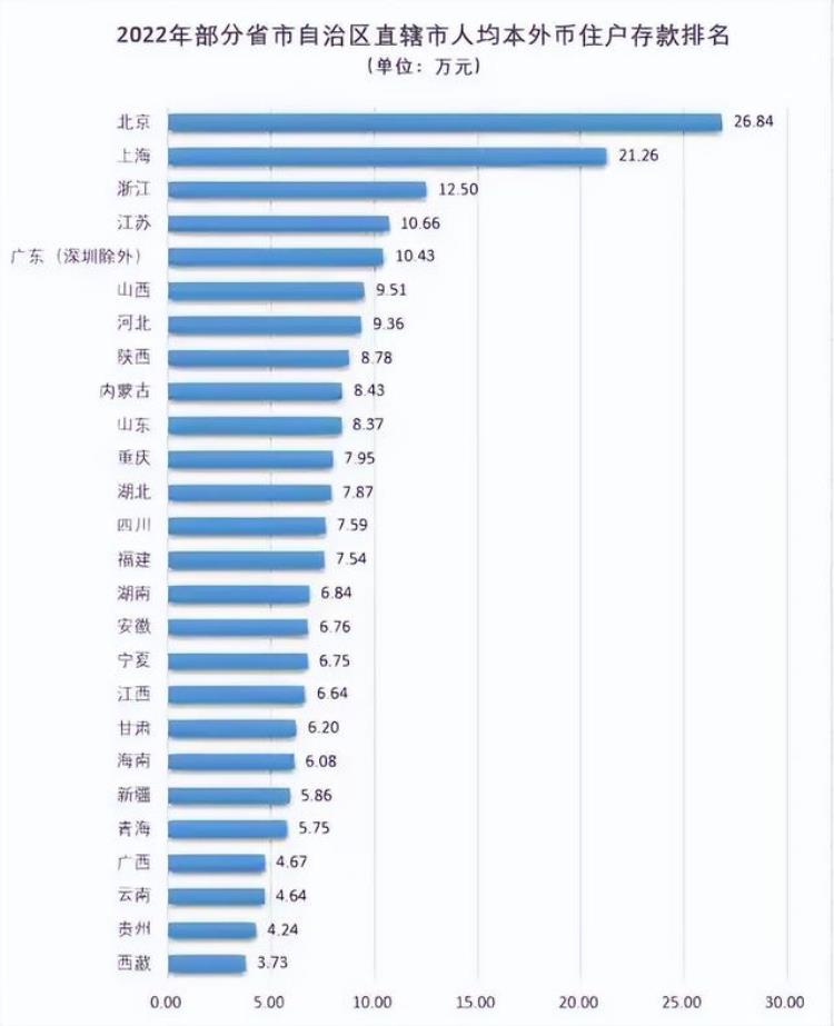 3月份为什么生意不好,为什么这两年的钱越来越难赚