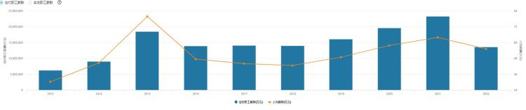 终于把券商那些事说清楚了英文,为什么券商到现在还没有起色