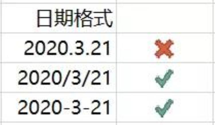 excel日期错乱,excel日期错误解决办法