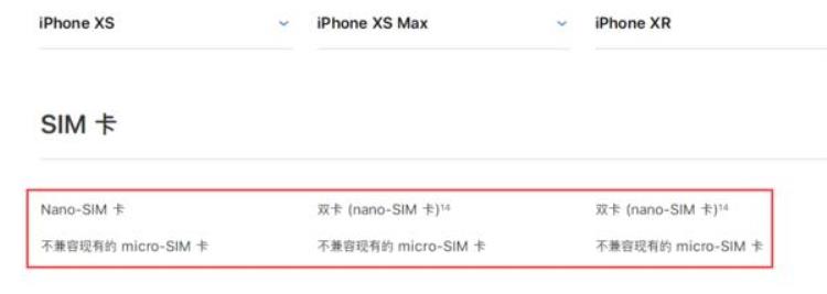 iphonexs港版和国行哪个好,iphonexs日版好还是美版好