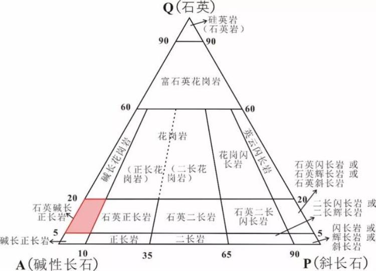 冰壶是什么材质制成,冰壶是用什么材料制