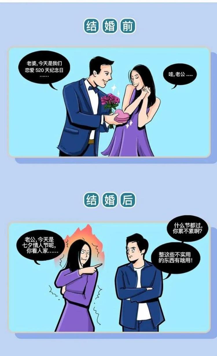 男人结婚前后为什么不一样,结婚前和结婚后的男人对比照片