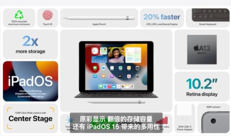 ipad9最低价,苹果a1699什么时候上市