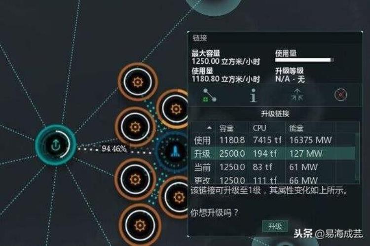 eve萌新怎么赚钱,新手eve