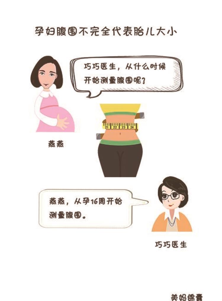 孕妇腹围不完全代表胎儿大小吗,孕期胎儿腹围偏小怎么办