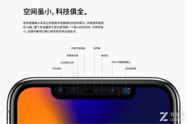 iphonex刘海偏分解决办法,iphonex刘海怎么处理