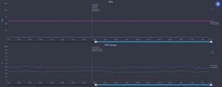 oppok7x续航能力怎么样,oppok7x的缺点及差评