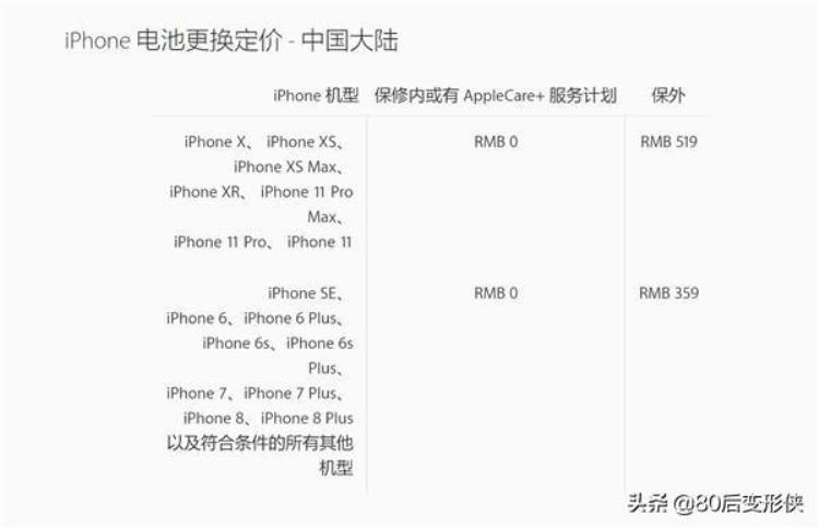 苹果11pro后面玻璃碎了多少钱修,修iphone11后盖容易碎吗