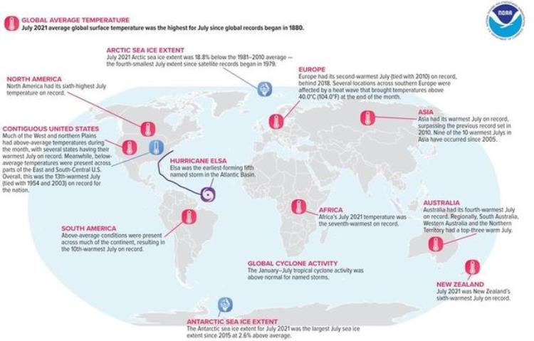 7月最热的时候,地球上有史以来最热的十年