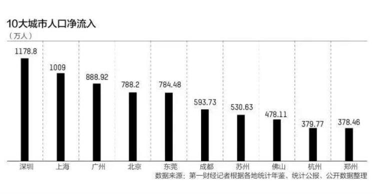 产科如何建档,产科建档为什么需要男方抽血