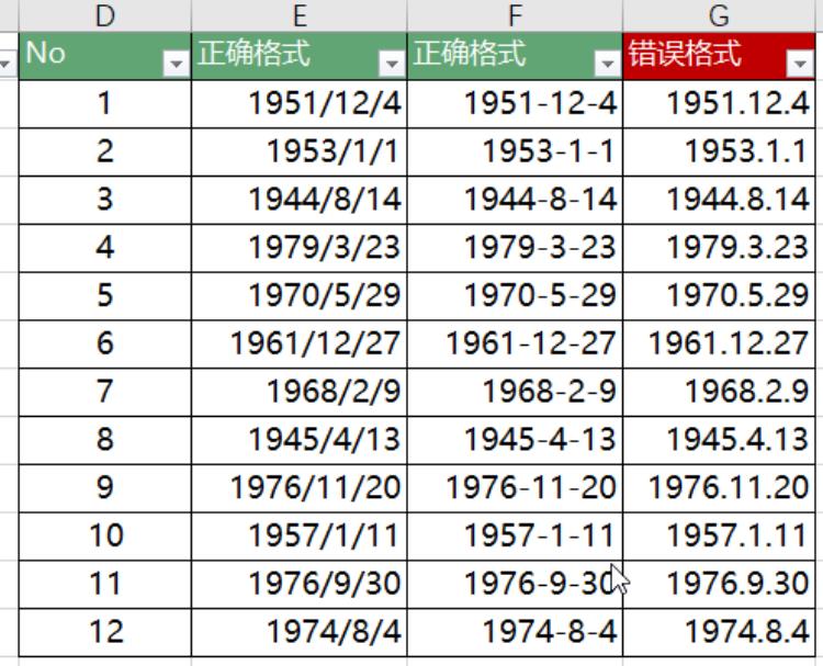 excel日期错乱,excel日期错误解决办法