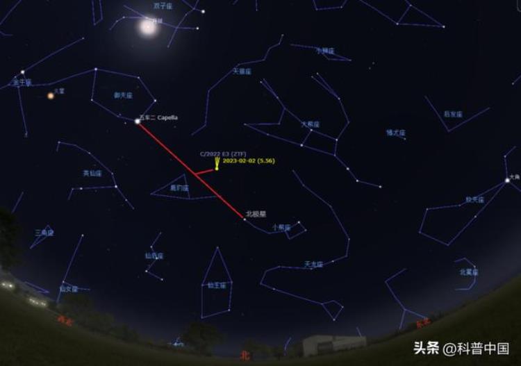 彗星记载,4月30日彗星观测时间