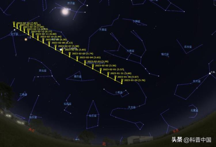 彗星记载,4月30日彗星观测时间