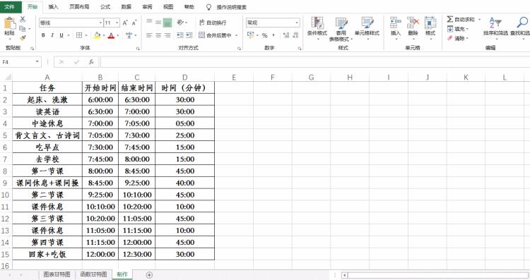 excel中甘特图是什么为什么那么多人喜欢用它做图,excel里如何显示甘特图