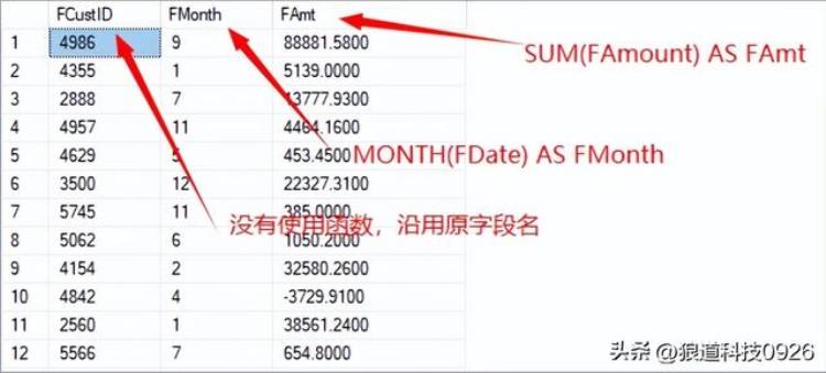 金蝶软件销售订单如何生成销售单,如何用vba制作开单系统表