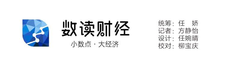 收入消费水平「数读收入消费排名大洗牌前20强你追我赶沪京浙稳居前三」