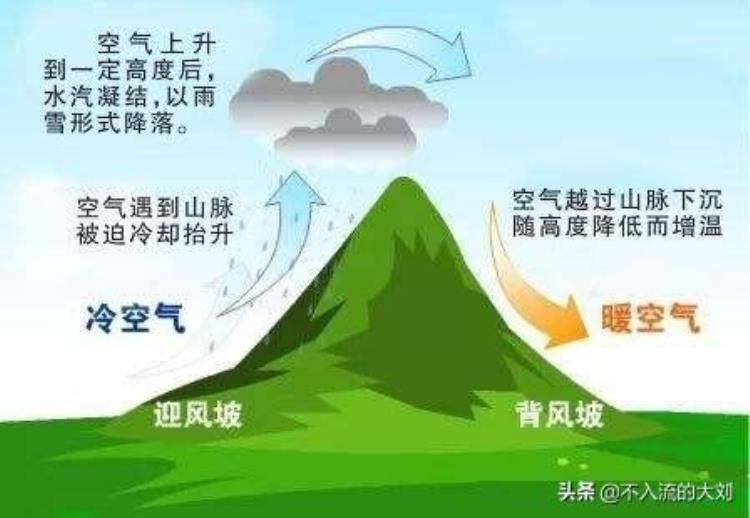 江南华南持续高温,江南和河南哪个温度高