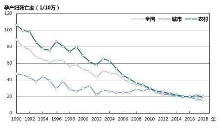 以前是只生一个好,现在是,生一胎就没事是什么原因