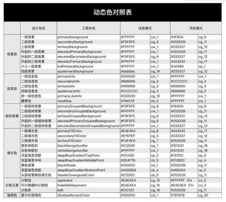 优酷设计的黑化之路是什么,优酷设计黑化效果