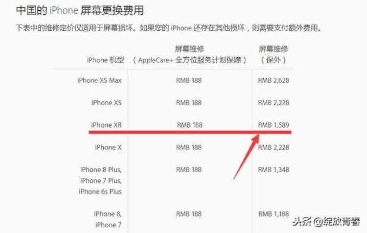 xr维修价格,苹果xr无基带维修多少钱